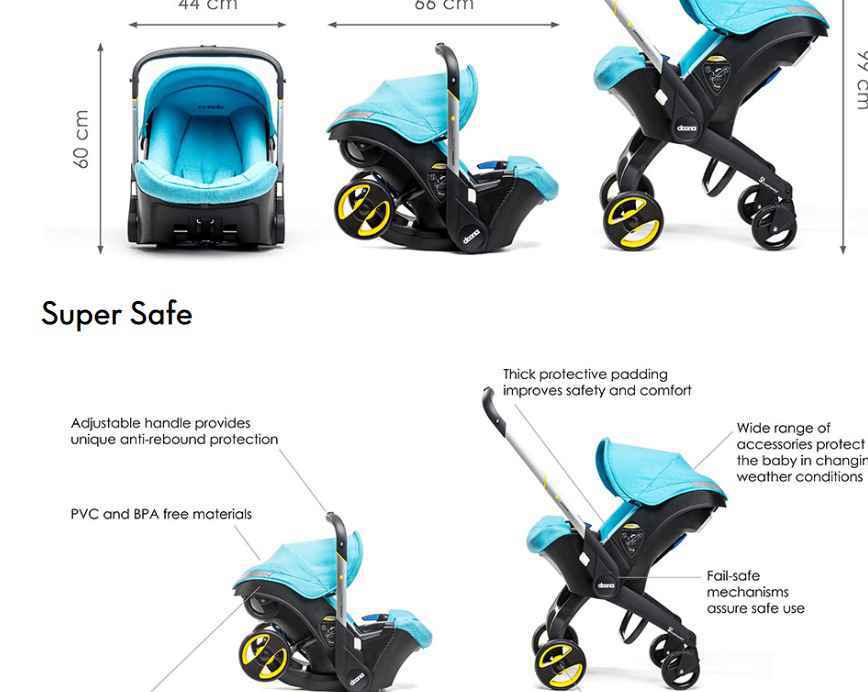 Doona Car Seat And Stroller (Size)