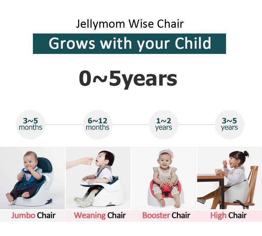 Jellymom Wise Chair - Scarlet Pink